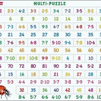 Puzzle Násobení 81 dílků